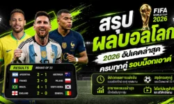 สรุปผลบอลโลก 2026 อัปเดตผลล่าสุด ครบทุกคู่รอบน็อกเอาต์