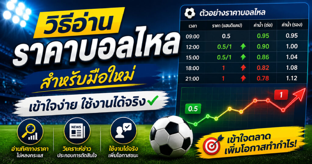ราคาบอลไหล