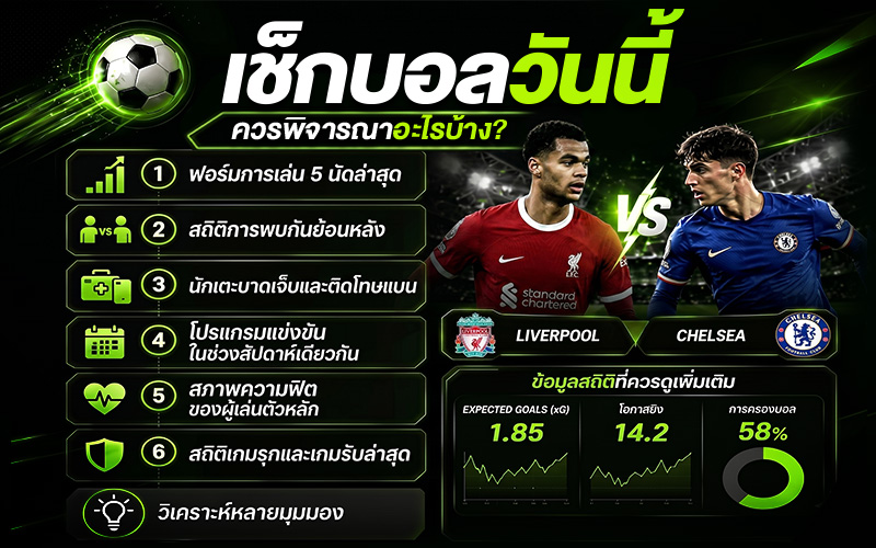 เช็กบอลวันนี้ควรพิจารณาอะไรบ้าง?