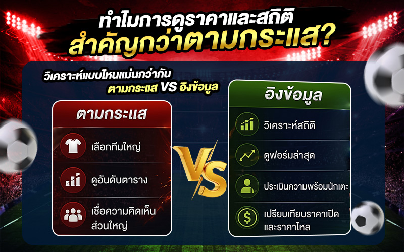 วิเคราะห์บอลลีกแบบไหนแม่นกว่ากัน
