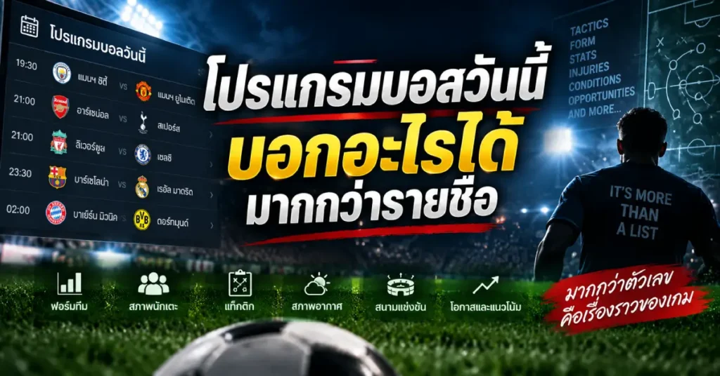 โปรแกรมบอลวันนี้บอกอะไรได้บ้าง วิเคราะห์ข้อมูลฟุตบอลจากฟอร์มทีม สภาพนักเตะ แท็กติก สภาพอากาศ สนามแข่งขัน และโอกาสชนะ