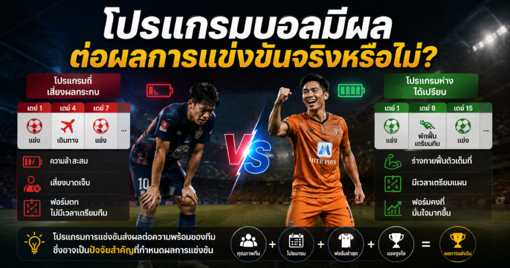 โปรแกรมบอลไม่มีผลต่อผลการแข่งขัน