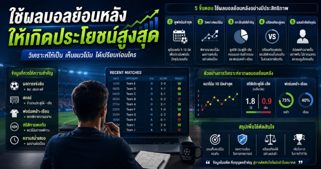 ใช้ผลบอลย้อนหลังให้เกิดประโยชน์สูงสุด