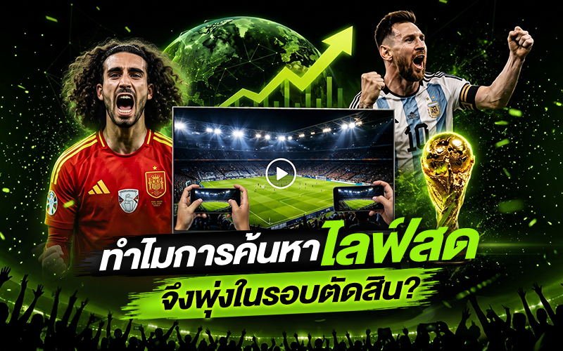 การค้นหาไลฟ์สดบอลโลก 2026 พุ่งในรอบตัดสิน