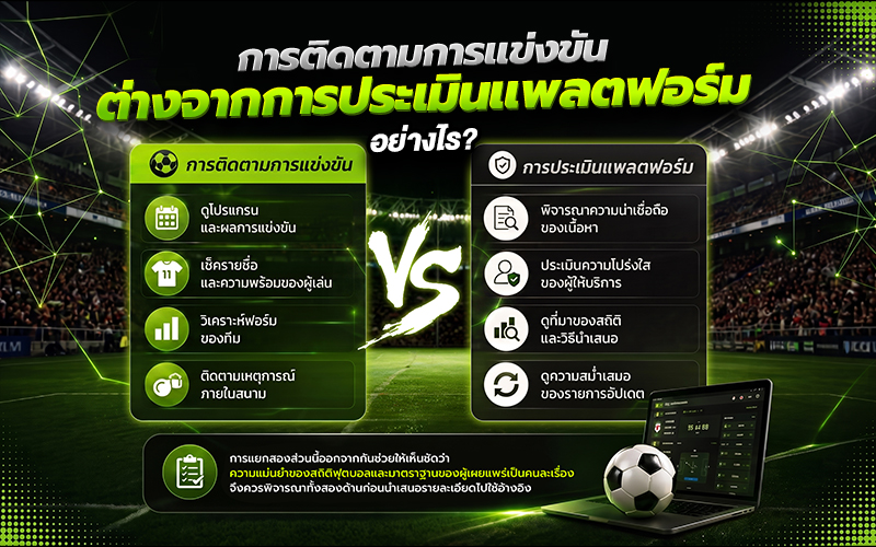 การติดตามการแข่งขันต่างจากการประเมินแพลตฟอร์มอย่างไร?