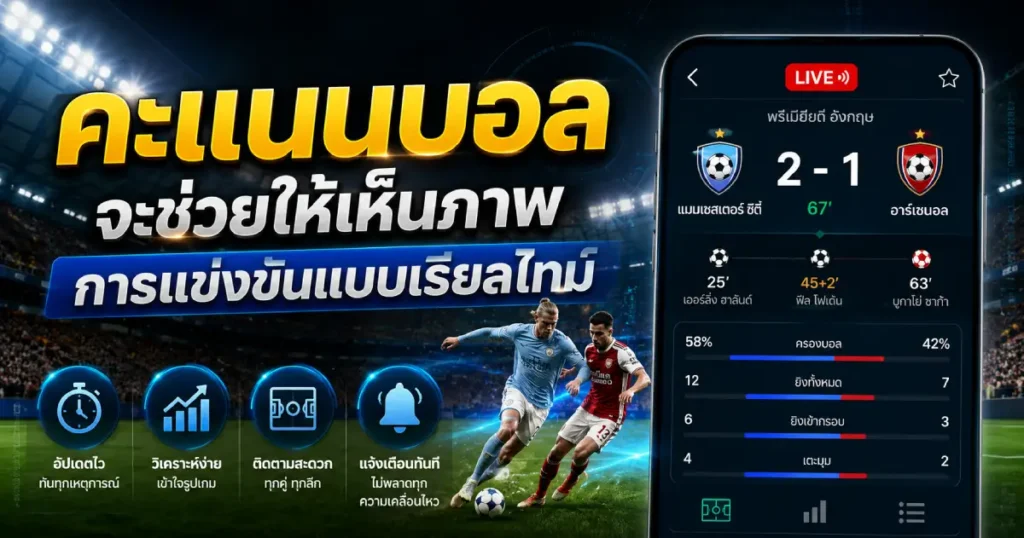 การติดตามคะแนนบอลสด