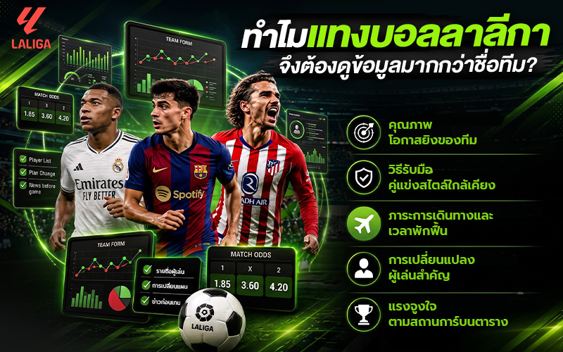 ทำไมแทงบอลลาลีกาจึงต้องดูข้อมูลมากกว่าชื่อทีม?