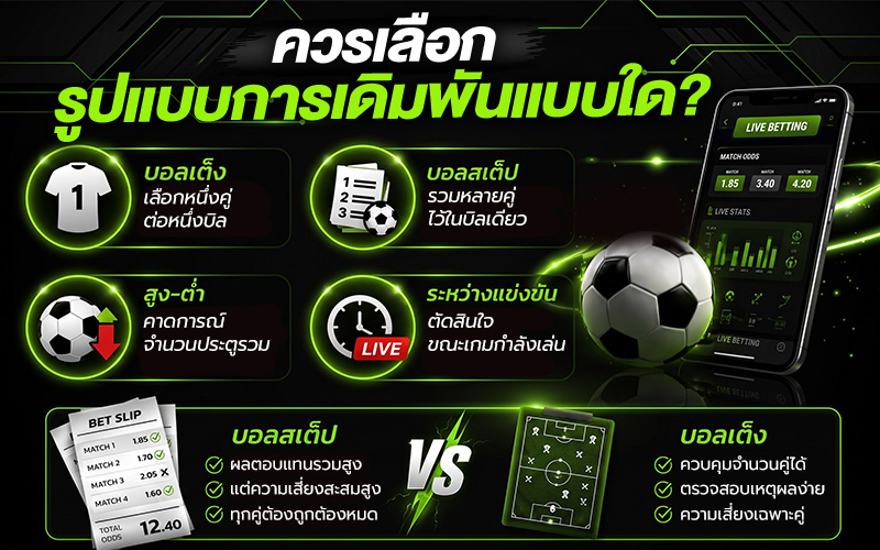 ควรเลือกรูปแบบการเดิมพันแบบใด_