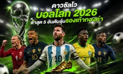 ดาวซัลโวบอลโลก 2026 ล่าสุด 5 อันดับลุ้นรองเท้าทองคำ