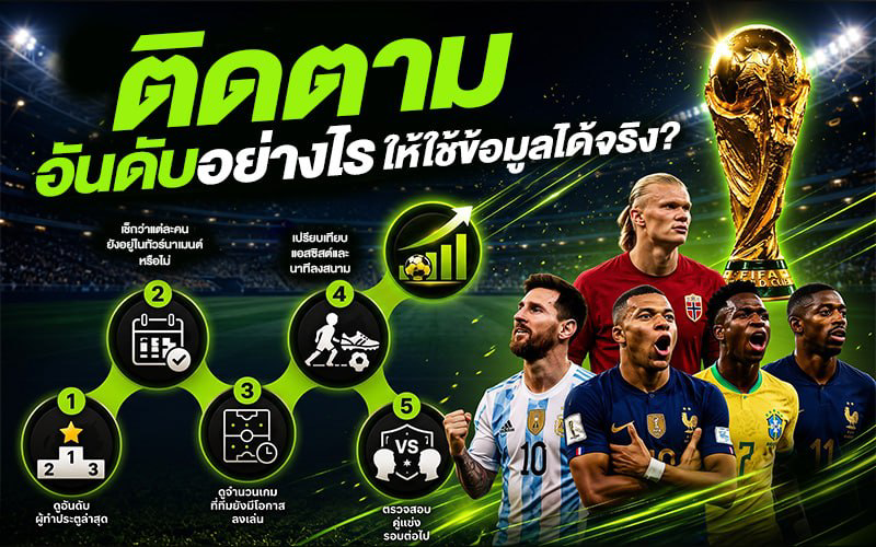 ติดตามอันดับอย่างไรให้ใช้ข้อมูลได้จริง?