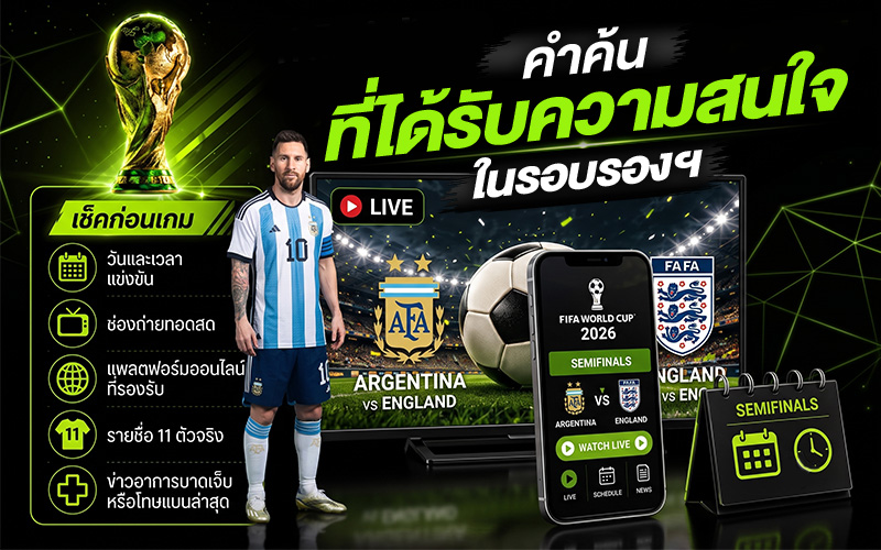 คำค้นที่ได้รับความสนใจมากขึ้นในรอบรองฯ