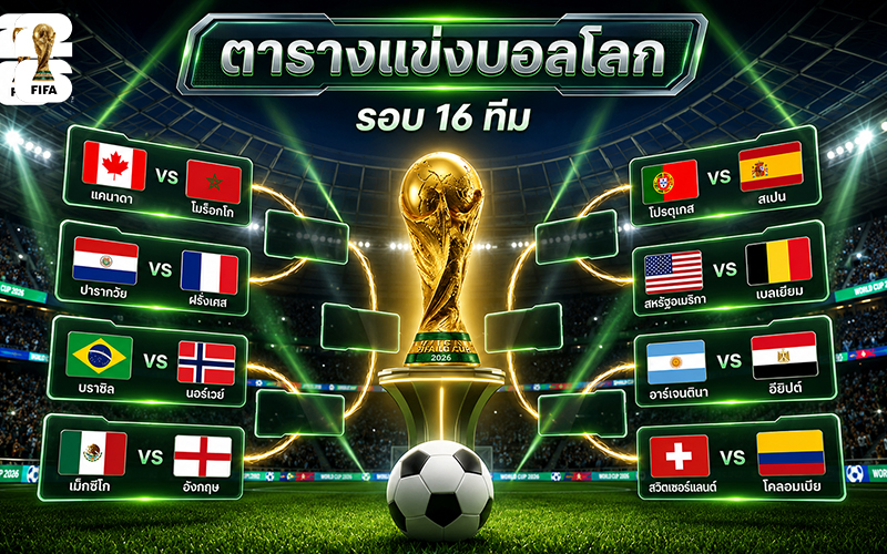 ตารางแข่งบอลโลก รอบ 16 ทีม