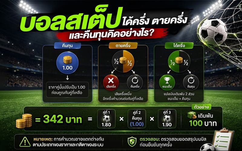 บอลสเต็ปได้ครึ่ง ตายครึ่ง และคืนทุนคิดอย่างไร?