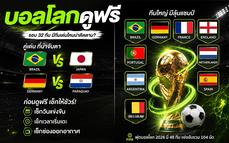 บอลโลกดูฟรี ติดตามทีมเด่นรอบ 32 ทีม