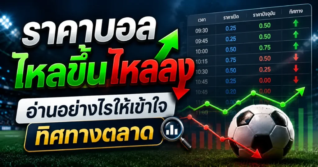 ราคาบอลไหลขึ้นไหลลง ทิศทางตลาด