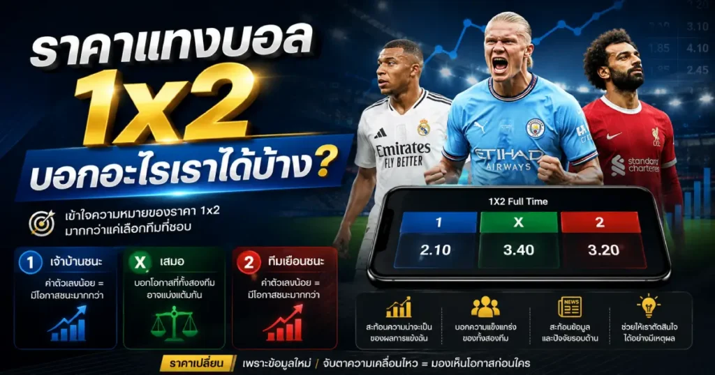 ราคาแทงบอล 1x2 บอกอะไร