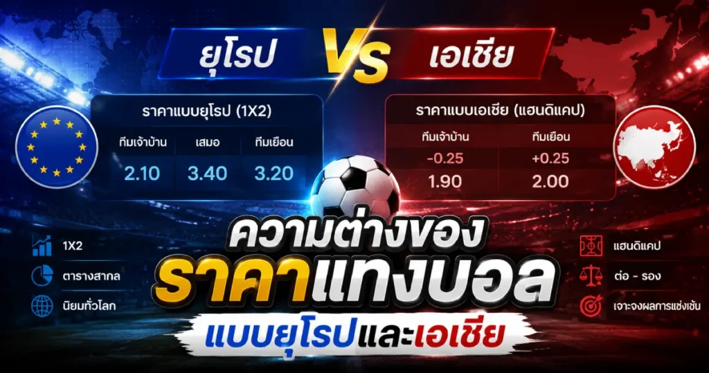 ราคาแทงบอลแบบยุโรปและเอเชีย