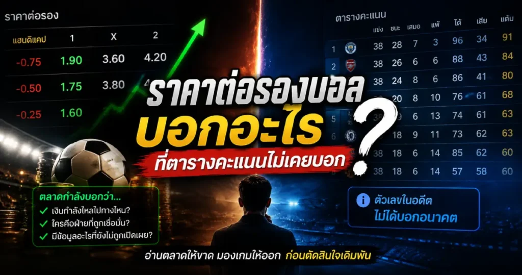 ราคาไหลคือข้อมูลลับ