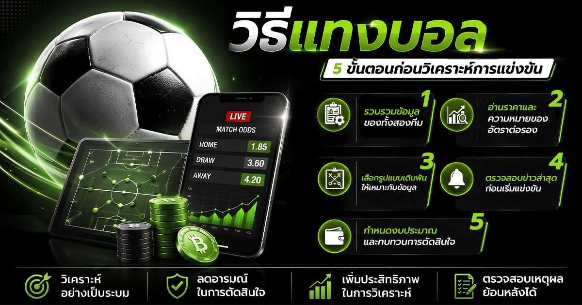 วิธีแทงบอล 5 ขั้นตอนที่ควรรู้ก่อนวิเคราะห์การแข่งขัน