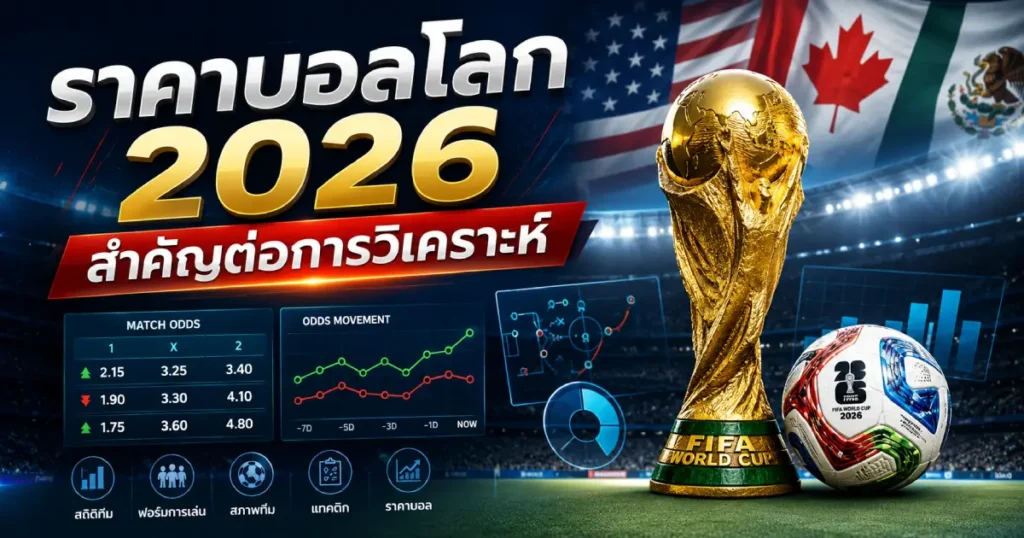 วิเคราะห์ ราคาบอลโลก 2026