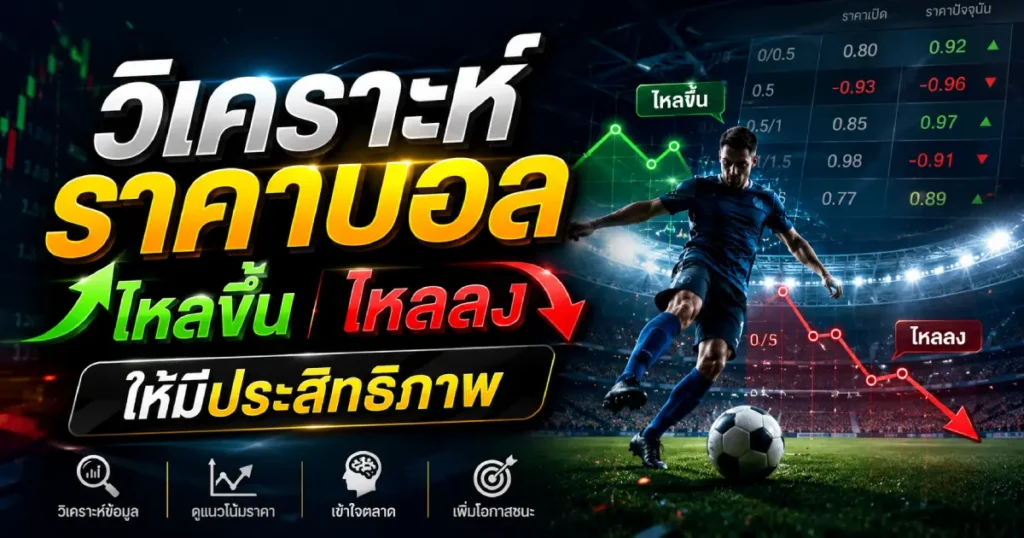 วิเคราะห์ราคาบอลไหลขึ้นไหลลง