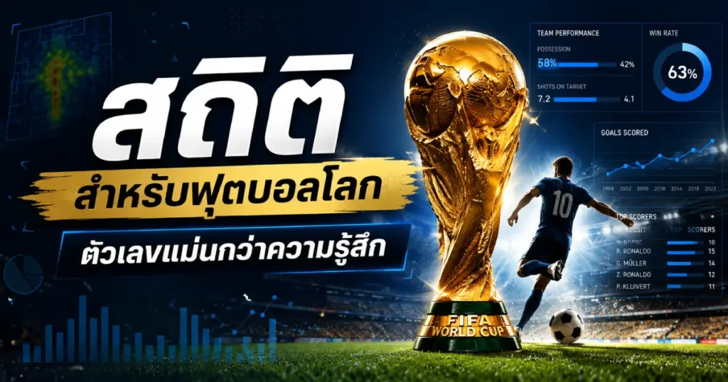 สถิติสำหรับฟุตบอลโลก ตัวเลขแม่นกว่าความรู้สึก
