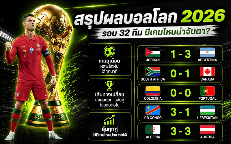 สรุปผลบอลโลกรอบ 32 ทีม มีเกมไหนน่าจับตา?