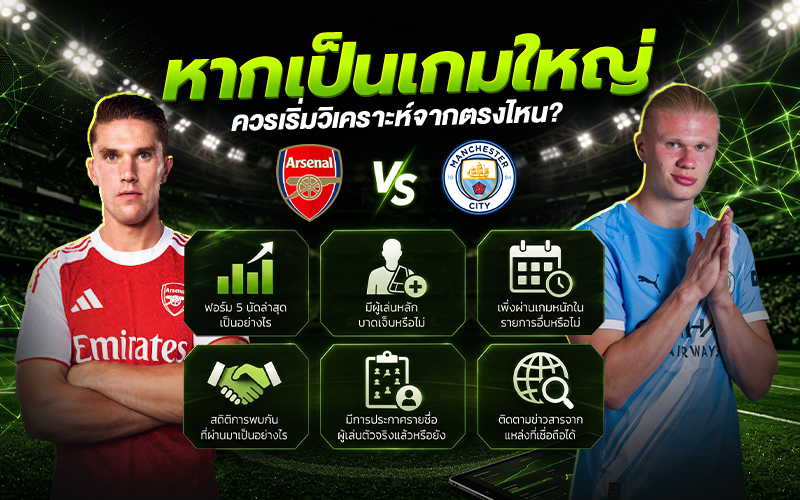 หากเป็นเกมใหญ่ ควรเริ่มวิเคราะห์จากตรงไหน?