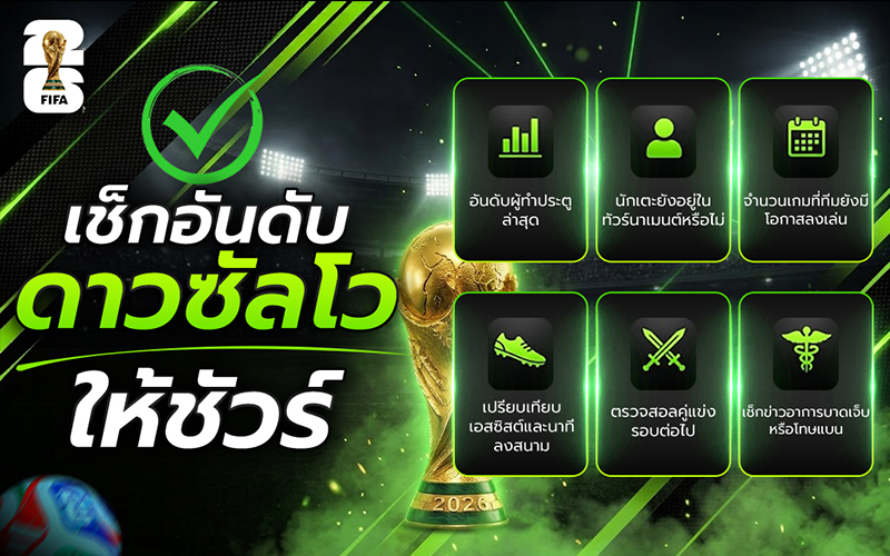เช็กอันดับดาวซันโวบอลโลก 2026 ให้ชัวร์