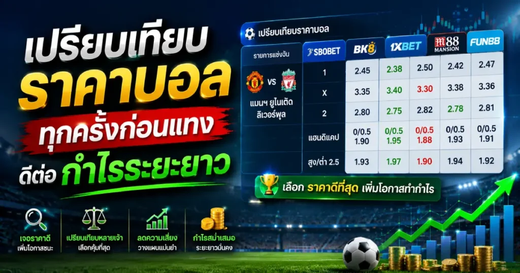 เปรียบเทียบราคาบอล ดีต่อกำไร