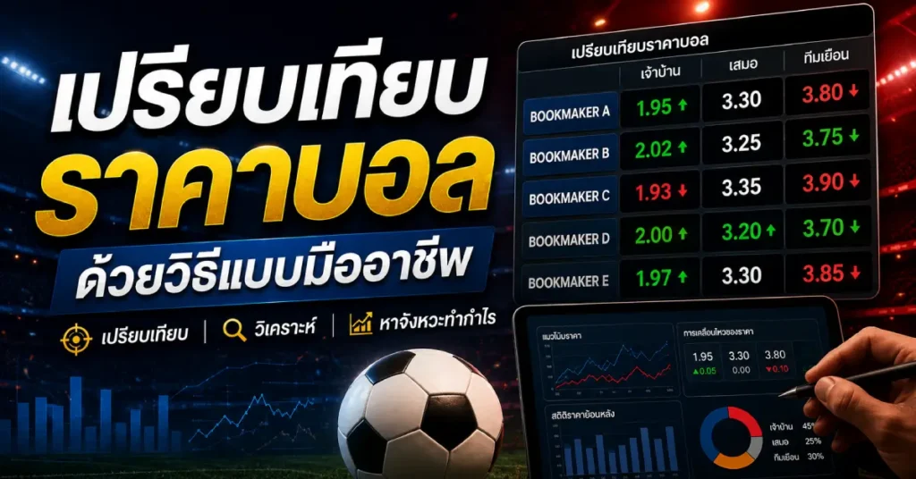 เปรียบเทียบราคาบอลแบบมืออาชีพ