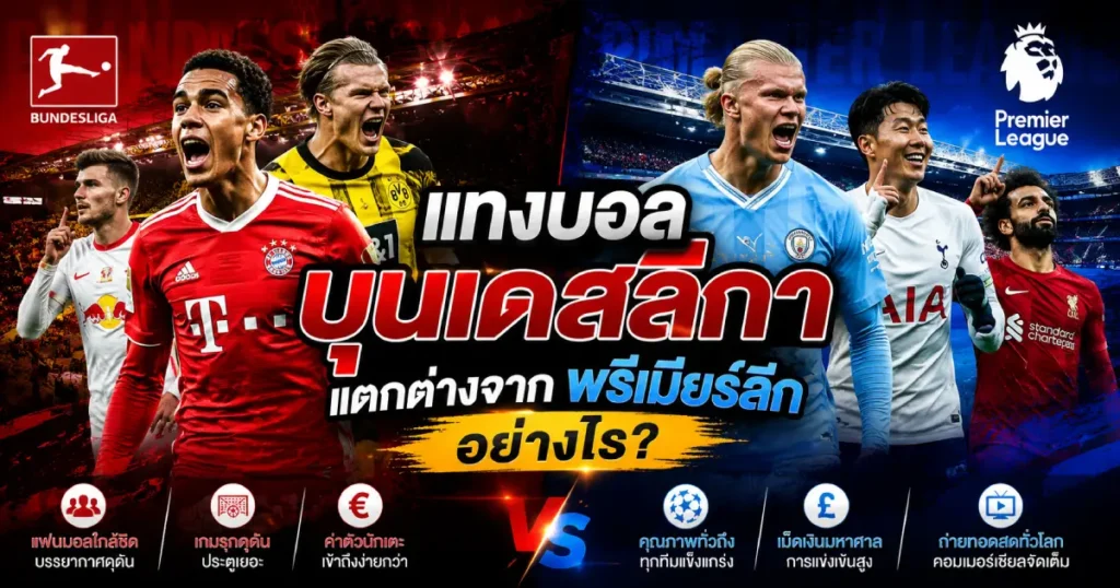แทงบอลบุนเดสลีกากับพรีเมียร์ลีก