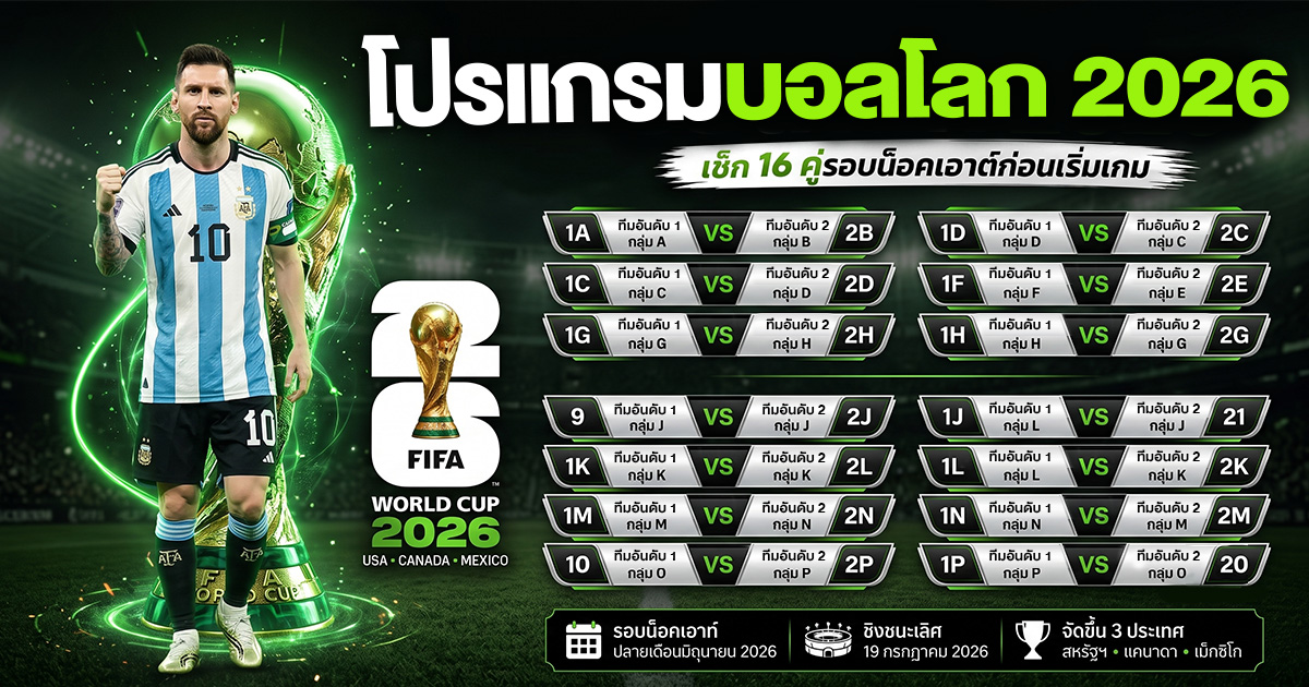 โปรแกรมบอลโลก 2026 เช็ก 16 คู่รอบน็อคเอาต์