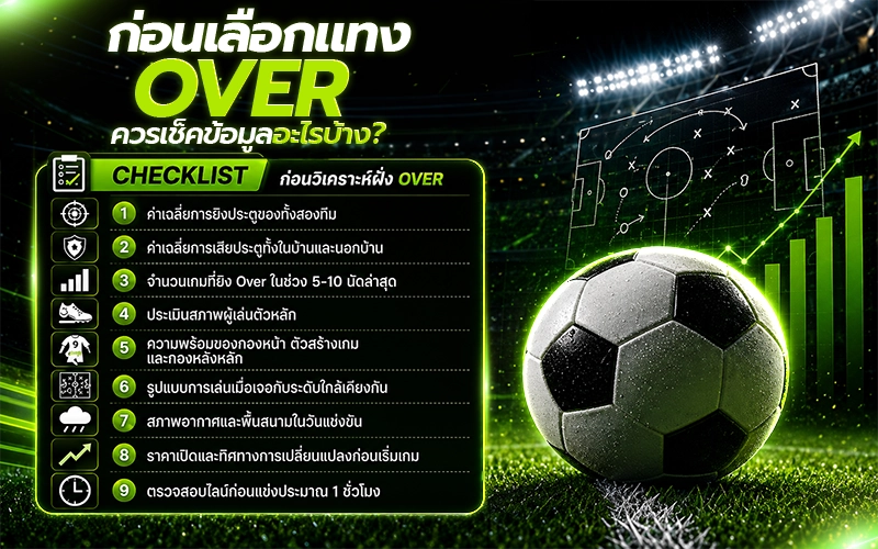 ก่อนเลือกแทง Over ควรเช็กข้อมูลอะไรบ้าง?
