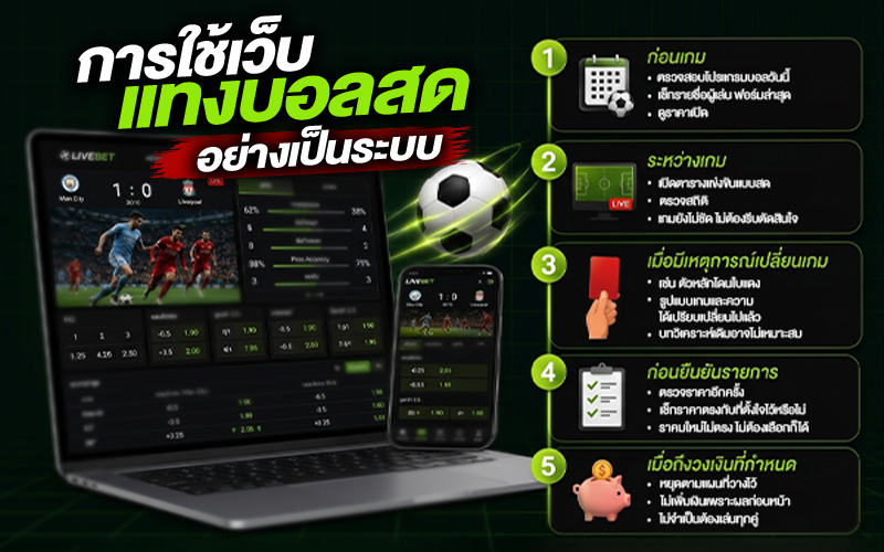 จะใช้เว็บแทงบอลสดตั้งแต่เลือกคู่จนจบเกมอย่างเป็นระบบได้อย่างไร?