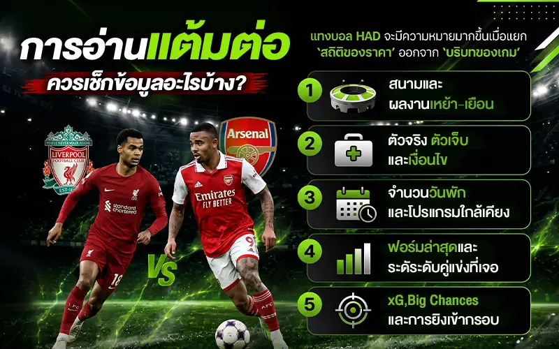 ก่อนอ่านแต้มต่อ ควรเช็กข้อมูลทีมอะไรบ้าง?