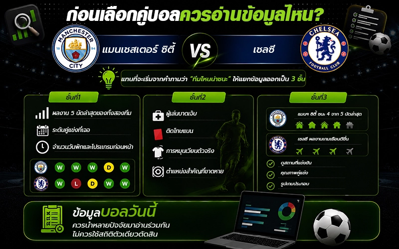 ก่อนเลือกคู่บอล ควรอ่านข้อมูลไหนมากกว่ากระแส?