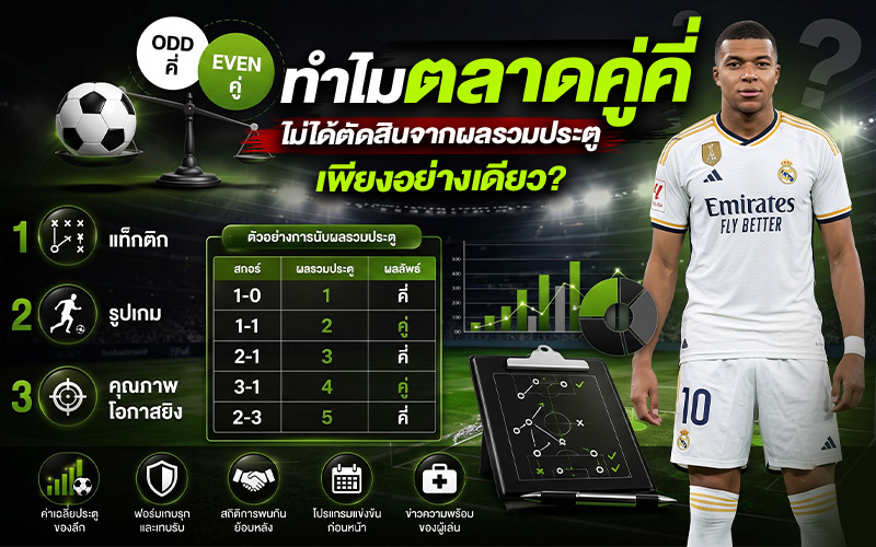 ทำไมตลาดคู่คี่จึงไม่ได้ตัดสินจากผลรวมประตูเพียงอย่างเดียว?
