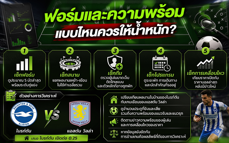ฟอร์มและความพร้อมแบบไหนควรให้น้ำหนัก?