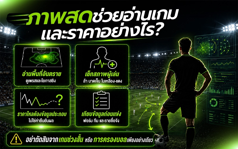 ภาพสดช่วยอ่านเกมและราคาได้อย่างไร?