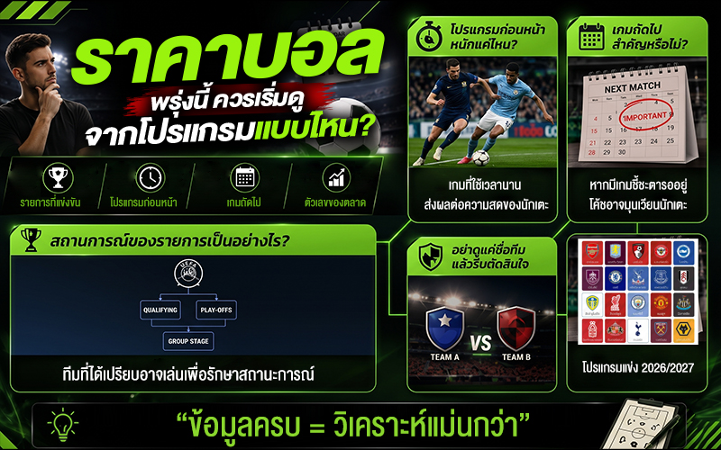 ราคาบอลพรุ่งนี้ควรเริ่มดูจากโปรแกรมแบบไหน?