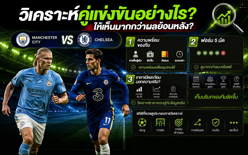 วิเคราะห์คู่แข่งขันอย่างไรให้เห็นมากกว่าผลย้อนหลัง?