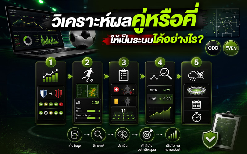 วิเคราะห์ผลคู่หรือคี่ให้เป็นระบบได้อย่างไร_