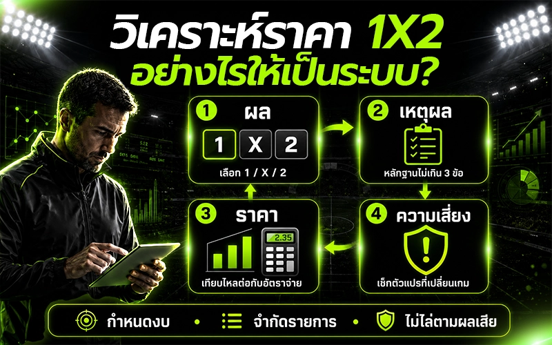 วิเคราะห์ราคา 1X2 อย่างไรให้เป็นระบบ?