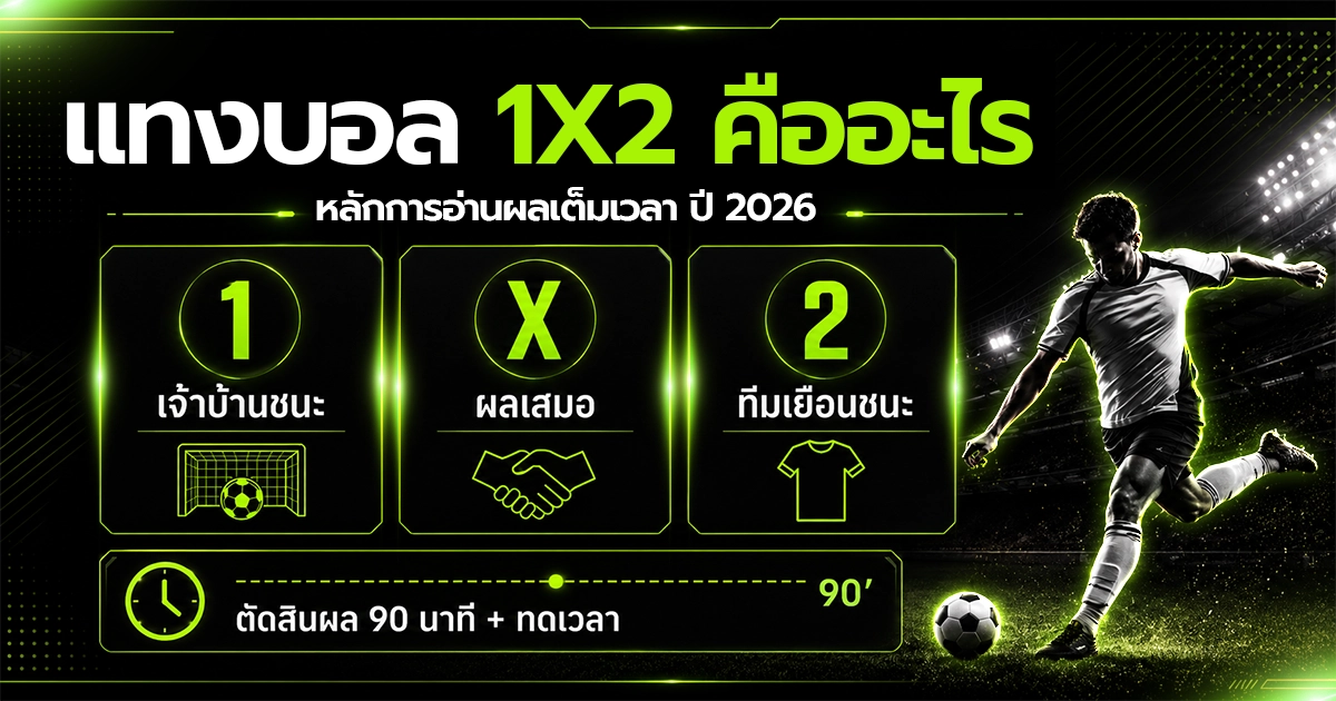แทงบอล 1x2 คืออะไร