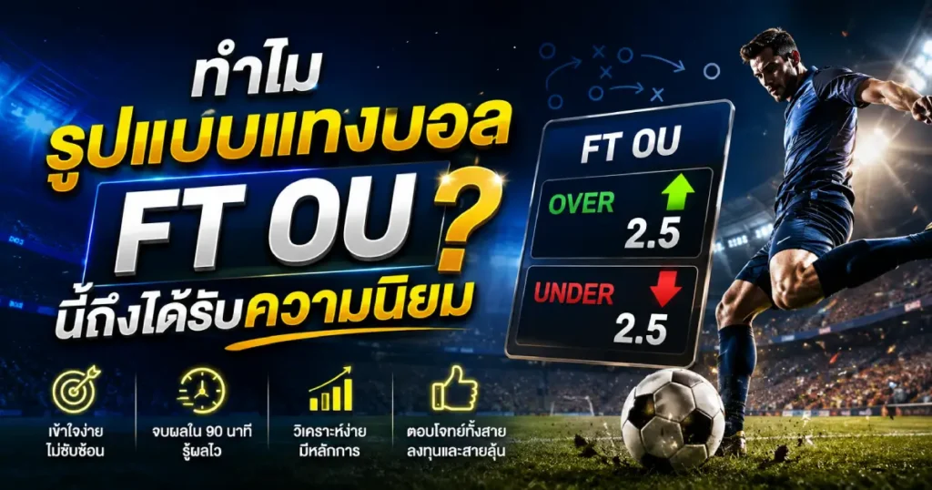 แทงบอล FT OU คืออะไร