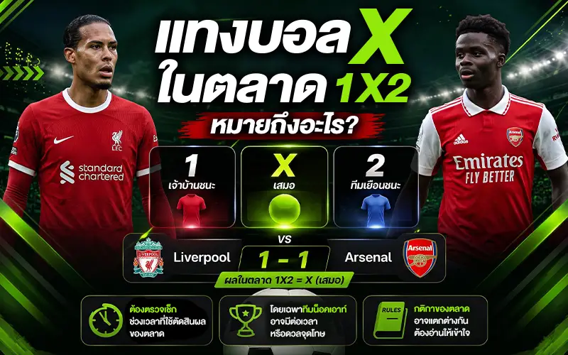 แทงบอล X ในตลาด 1X2 หมายถึงอะไร?