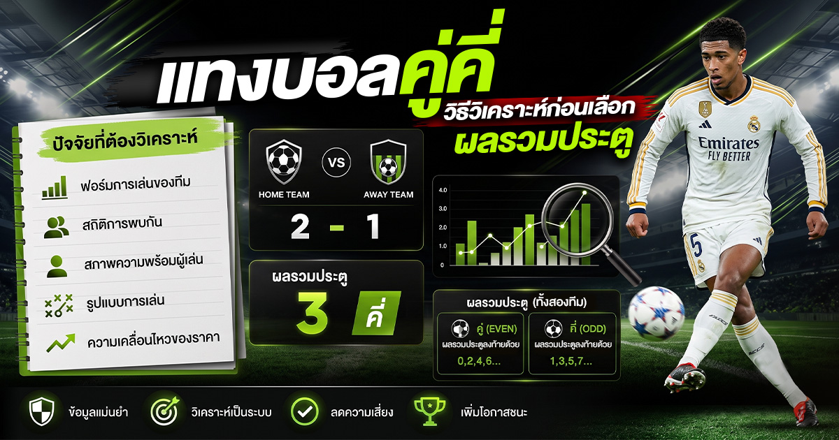 แทงบอลคู่คี่ 2026 วิธีวิเคราะห์ก่อนเลือกผลรวมประตู