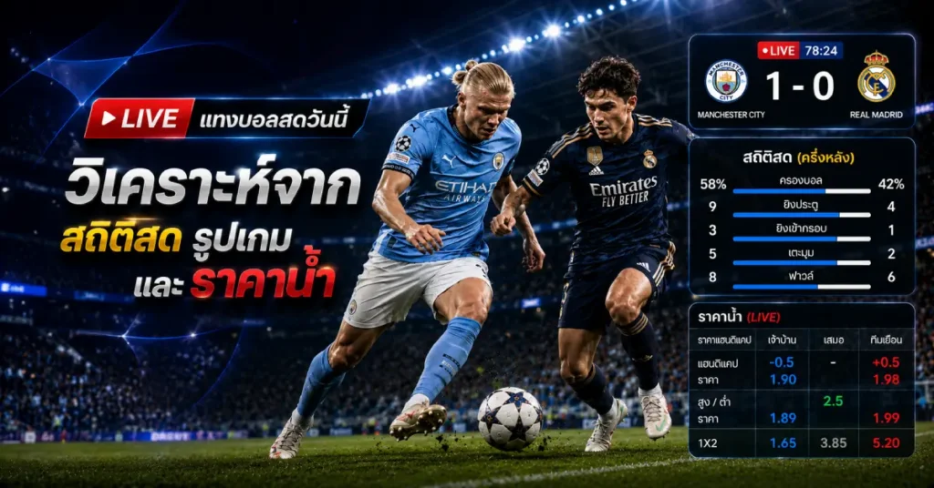 แทงบอลสดวันนี้ รูปเกม และราคาน้ำ