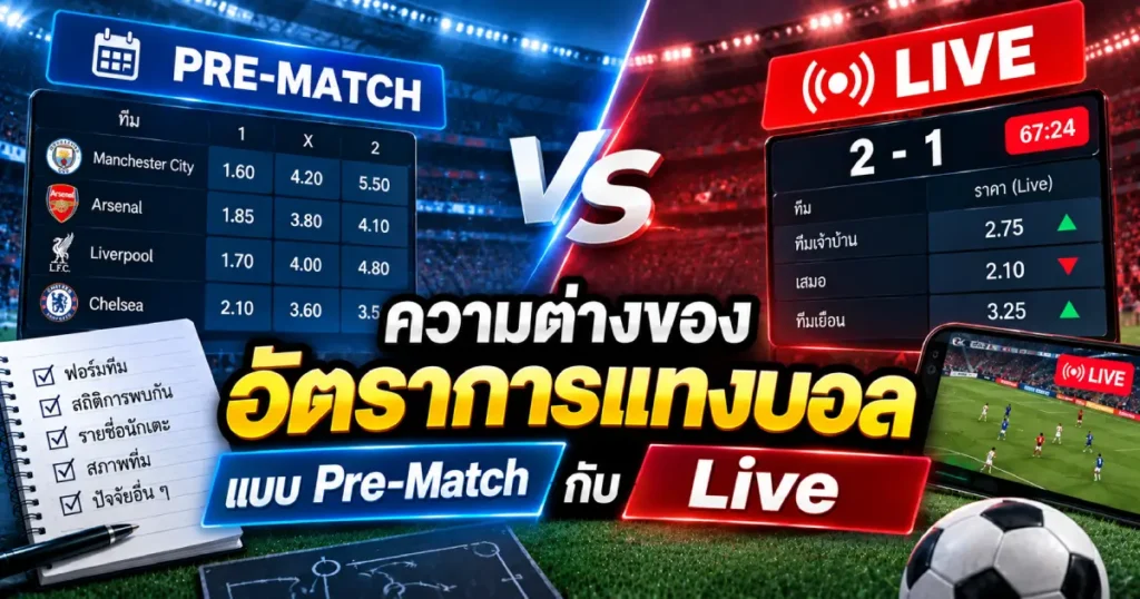 เปรียบเทียบอัตราการแทงบอลแบบ Pre-Match กับ Live โดยแสดงราคาก่อนแข่งและราคาขณะการแข่งขัน